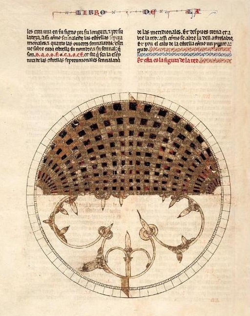 Astrolabios universales de rejilla